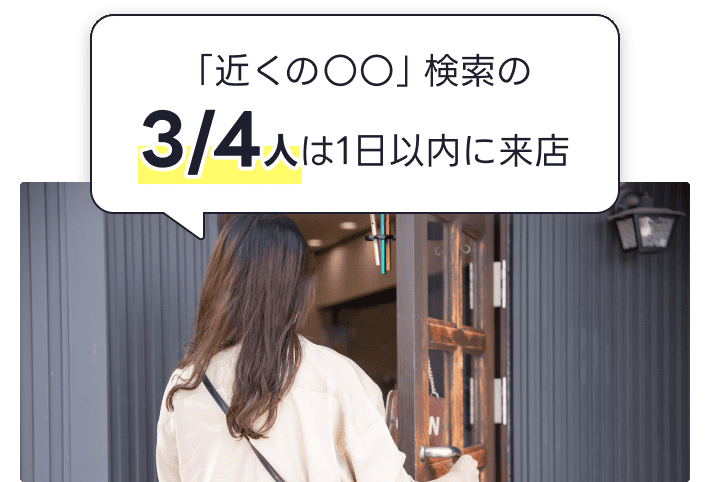 「近くの〇〇」検索の3/4人は1日以内に来店