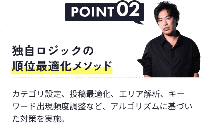 独自ロジックの順位最適化メソッド