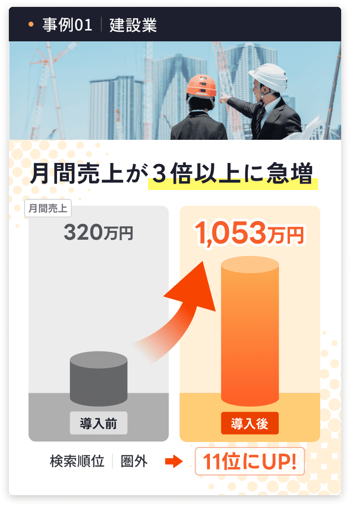 事例01建設業